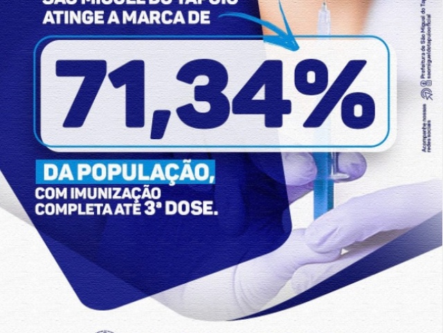 São Miguel do Tapuio (PI) atinge a marca de 71, 34% da população vacinada contra a Covid-19